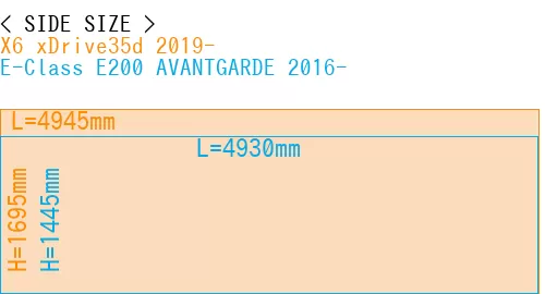 #X6 xDrive35d 2019- + E-Class E200 AVANTGARDE 2016-